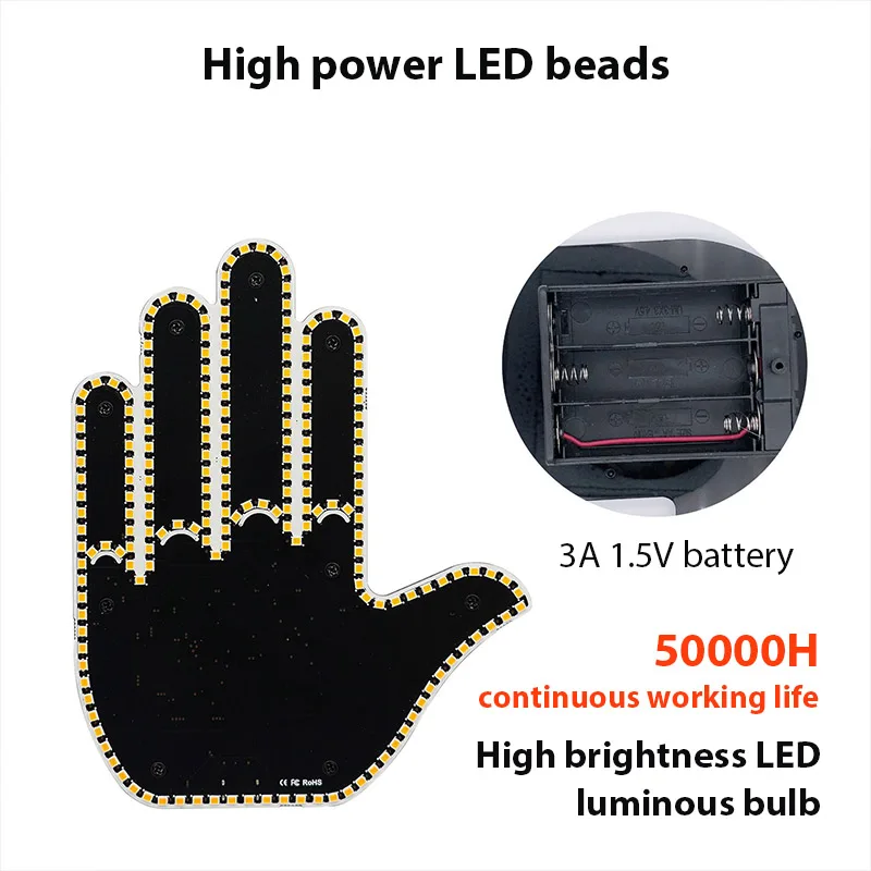 Remote Control Gesture Light